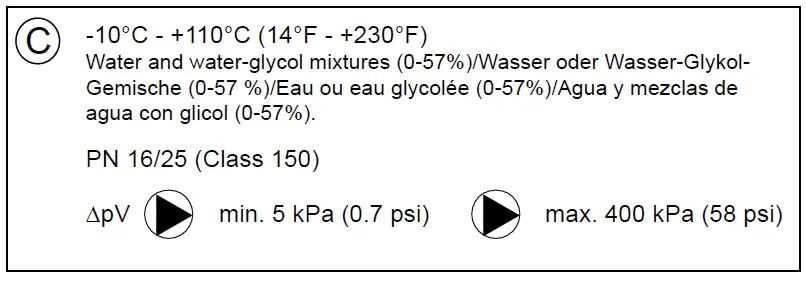 IMI-TA-DN-65-125-TA-Smart-FIG- (10)