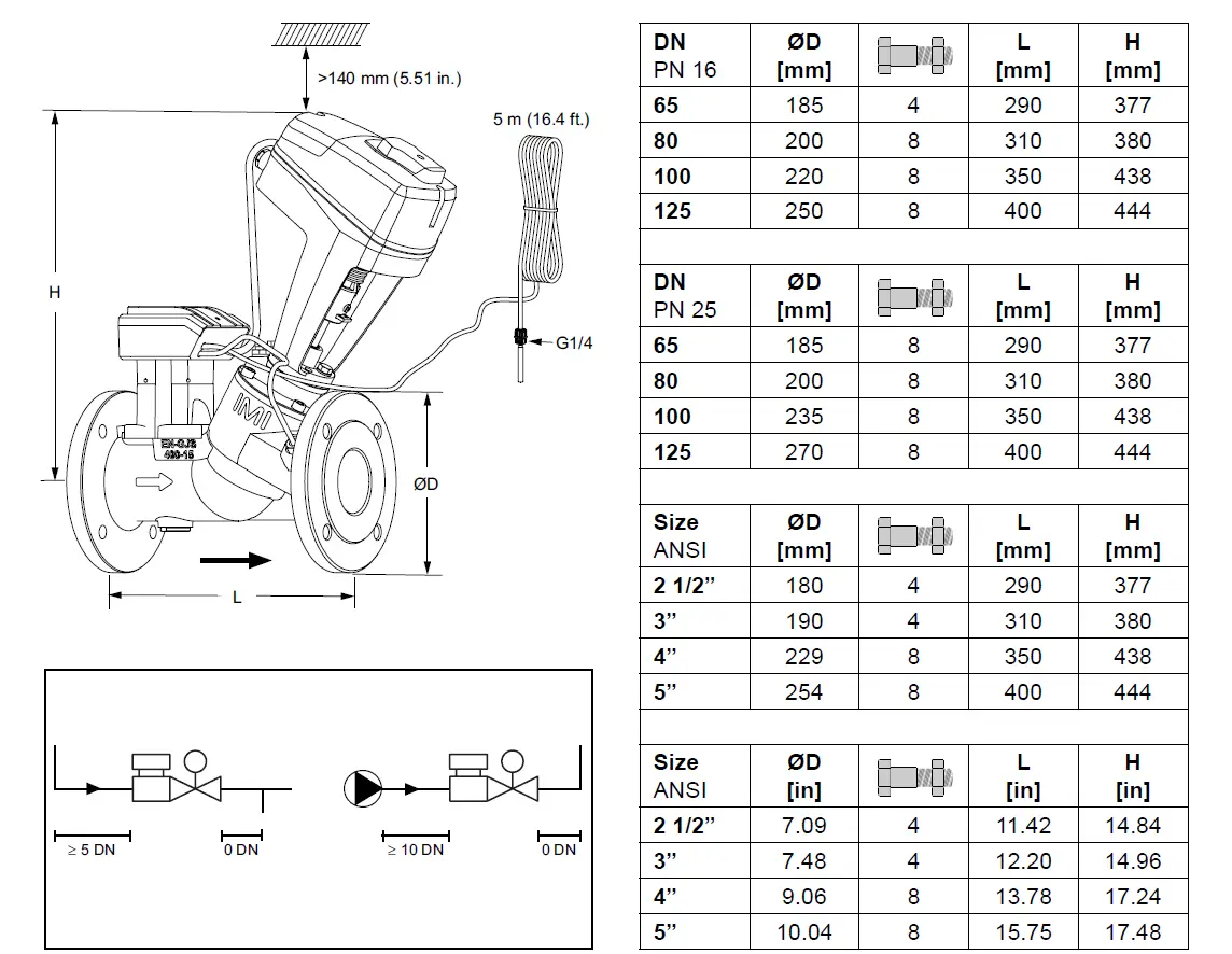 IMI-TA-DN-65-125-TA-Smart-FIG- (11)
