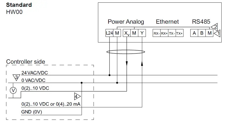 IMI-TA-DN-65-125-TA-Smart-FIG- (21)