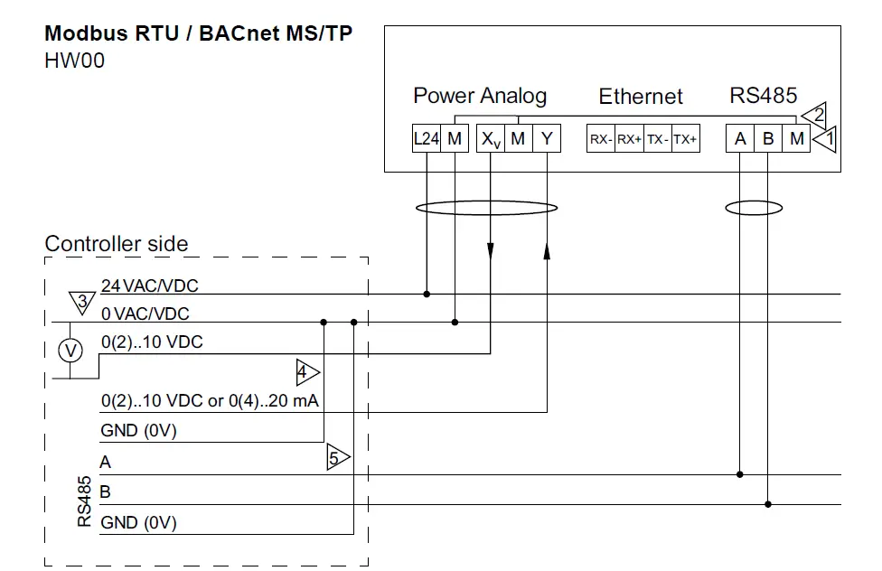IMI-TA-DN-65-125-TA-Smart-FIG- (22)