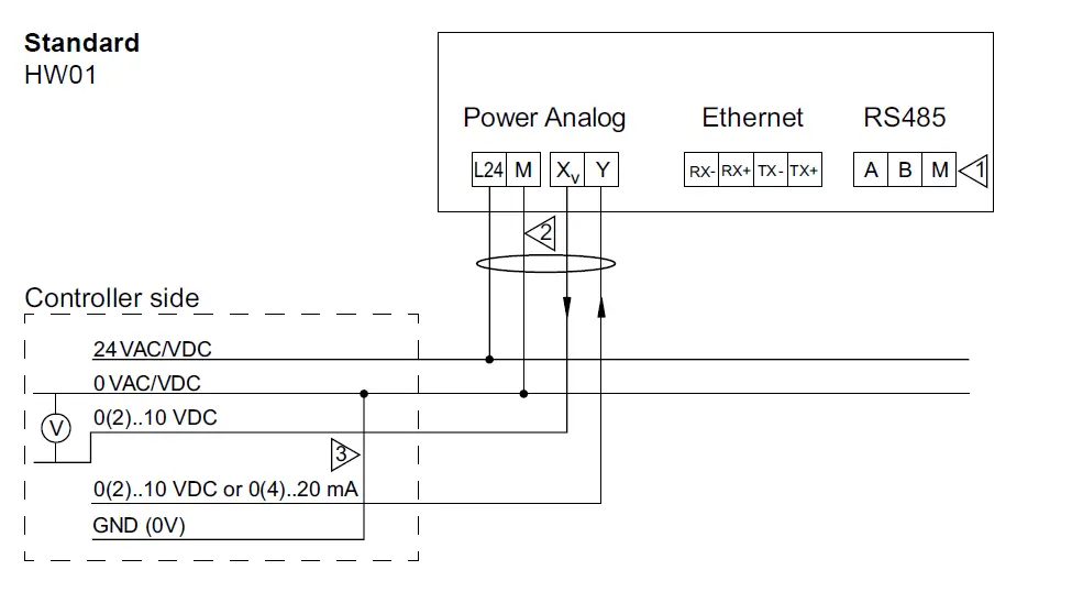 IMI-TA-DN-65-125-TA-Smart-FIG- (24)