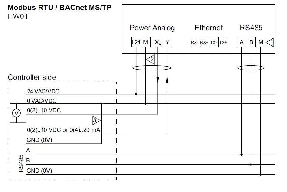IMI-TA-DN-65-125-TA-Smart-FIG- (25)