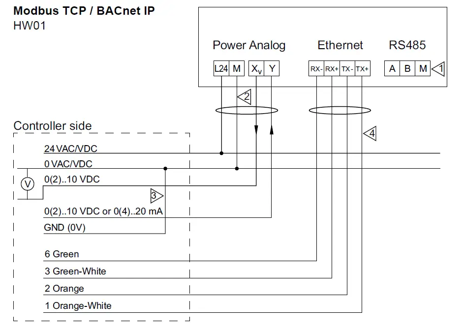 IMI-TA-DN-65-125-TA-Smart-FIG- (26)