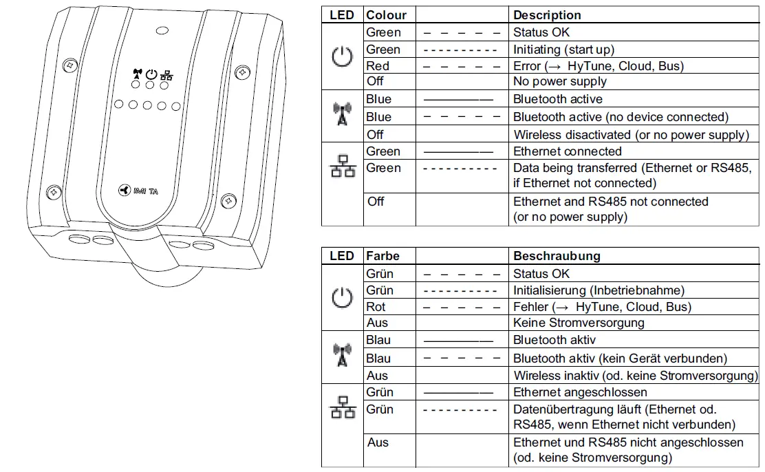 IMI-TA-DN-65-125-TA-Smart-FIG- (27)
