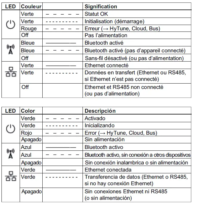IMI-TA-DN-65-125-TA-Smart-FIG- (28)