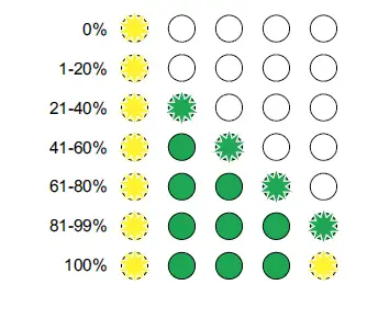 IMI-TA-DN-65-125-TA-Smart-FIG- (30)
