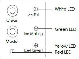 MAXX-ICE-MIM452-Freestanding-Modular-Ice-Maker-FIG-8