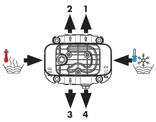 AXOR-45710181-One-Thermostatic-Module-Rough-fig-2