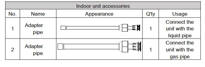 GREE-FLEXX24HP230V1AH-Flexx-Air-Handler-fig- (1)