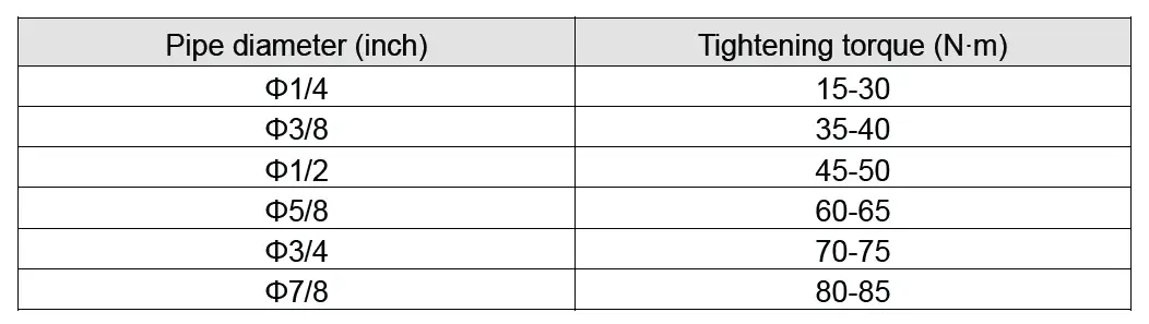 GREE-FLEXX24HP230V1AH-Flexx-Air-Handler-fig- (11)