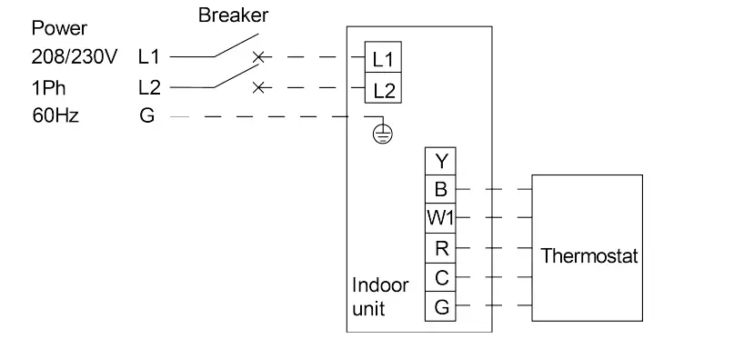 GREE-FLEXX24HP230V1AH-Flexx-Air-Handler-fig- (16)