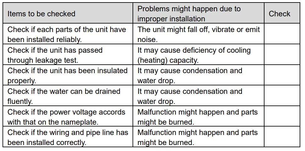 GREE-FLEXX24HP230V1AH-Flexx-Air-Handler-fig- (17)