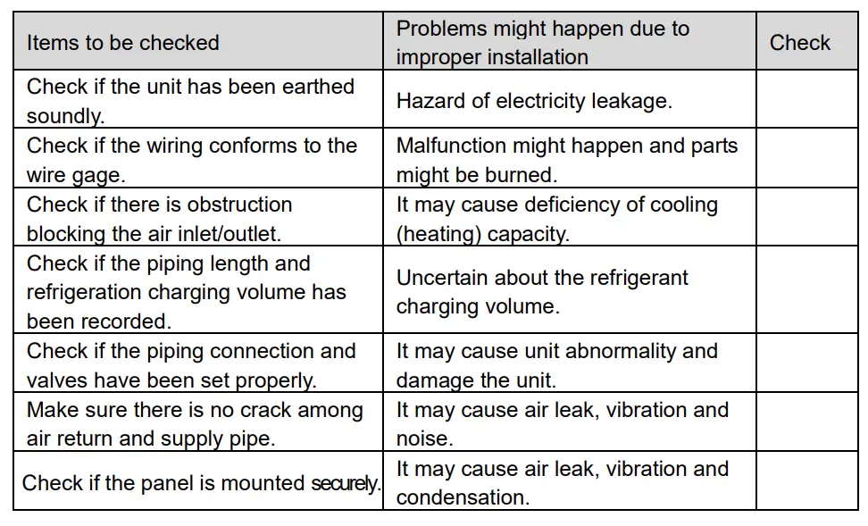 GREE-FLEXX24HP230V1AH-Flexx-Air-Handler-fig- (18)