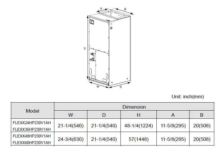 GREE-FLEXX24HP230V1AH-Flexx-Air-Handler-fig- (2)