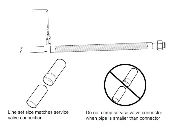 GREE-FLEXX24HP230V1AH-Flexx-Air-Handler-fig- (9)