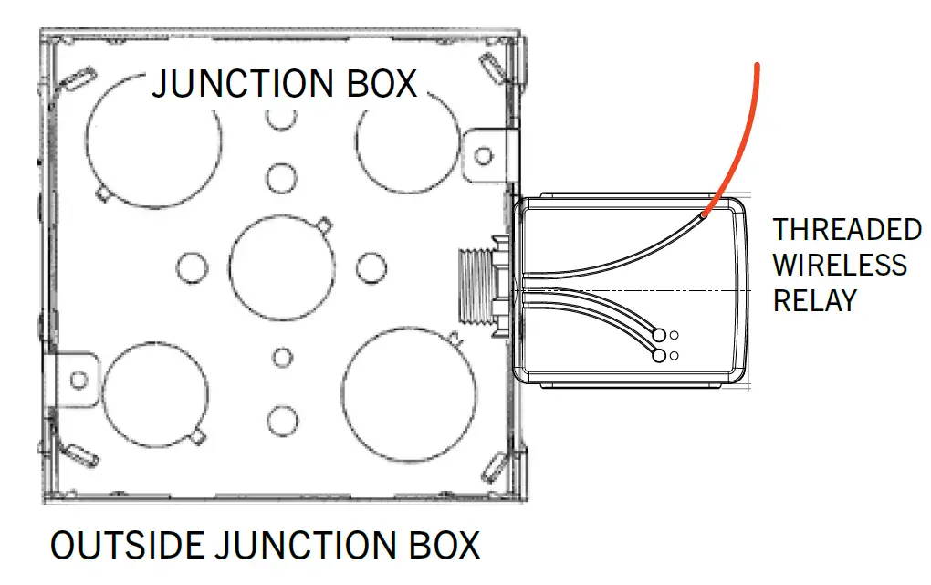 MAGNUM-FIRST-M9-UTR-L3 Two-Channel-Lighting-Control-Module-04