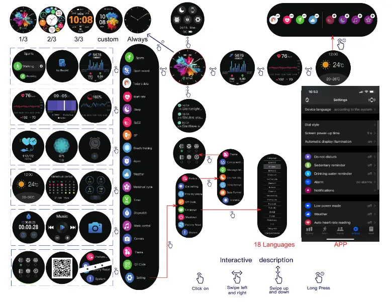 CARNEO Phoenix HR+ Smart Watch - fig