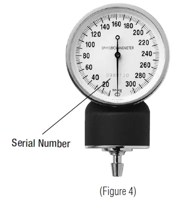 ADC-760-Prosphyg-Aneriods-FIG-1