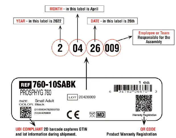 ADC-760-Prosphyg-Aneriods-FIG-2