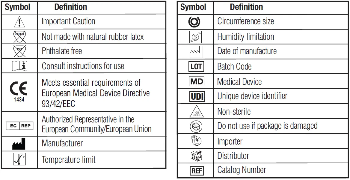 ADC-760-Prosphyg-Aneriods-FIG-3