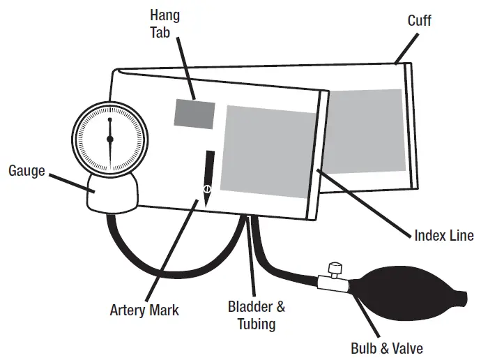 ADC-760-Prosphyg-Aneriods-FIG-4