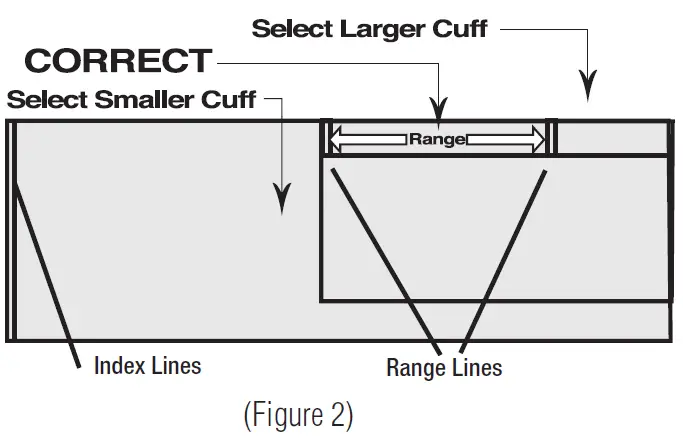 ADC-760-Prosphyg-Aneriods-FIG-6