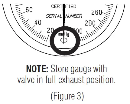 ADC-760-Prosphyg-Aneriods-FIG-7