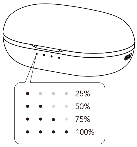 TRANYA-B530-Bluetooth-5.0-True-Wireless-Earbuds-fig-10