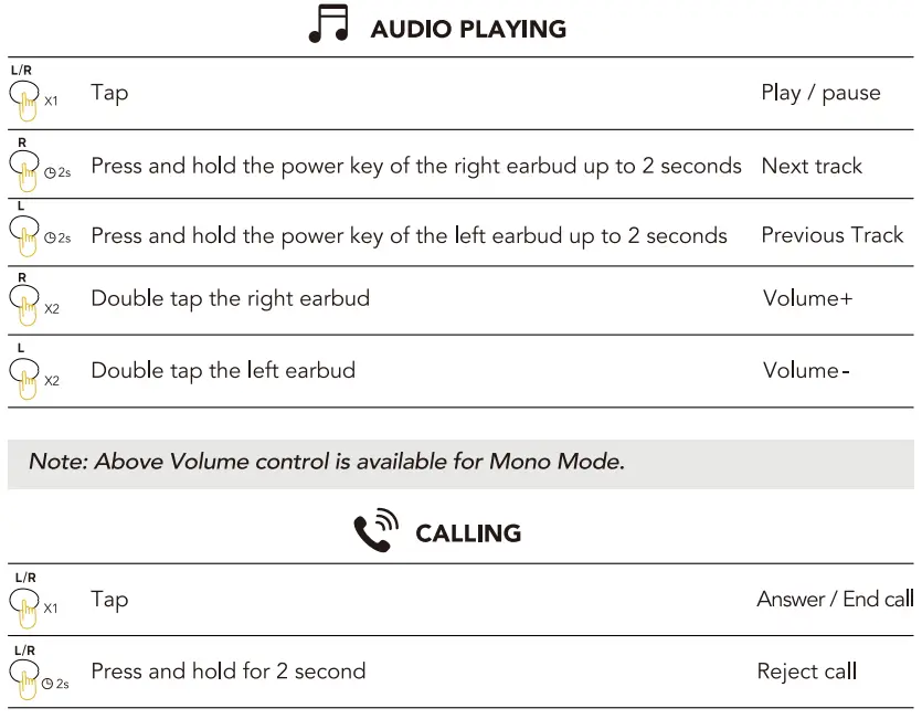 TRANYA-B530-Bluetooth-5.0-True-Wireless-Earbuds-fig-6