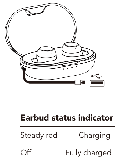 TRANYA-B530-Bluetooth-5.0-True-Wireless-Earbuds-fig-8
