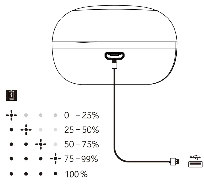 TRANYA-B530-Bluetooth-5.0-True-Wireless-Earbuds-fig-9