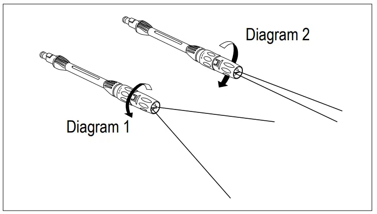 Adjustable Spray Nozzle