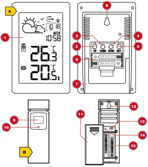 BRESSER MeteoTemp W DCF RC Weather Station  - overview