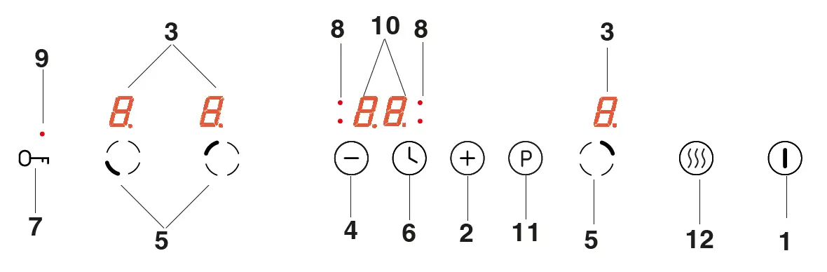 FAGOR-3IF-33AS-Induction-Hob-05