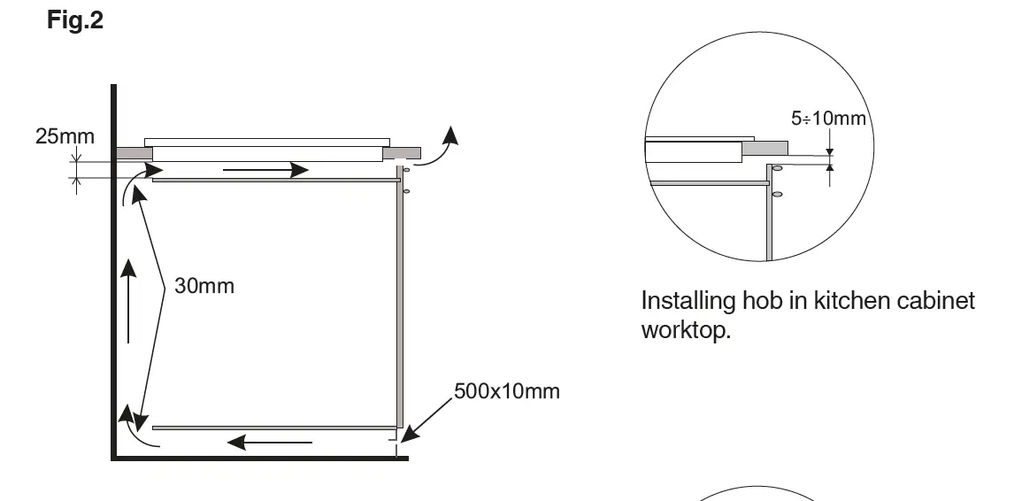 FAGOR-3IF-33AS-Induction-Hob-07