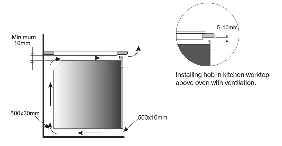 FAGOR-3IF-33AS-Induction-Hob-08