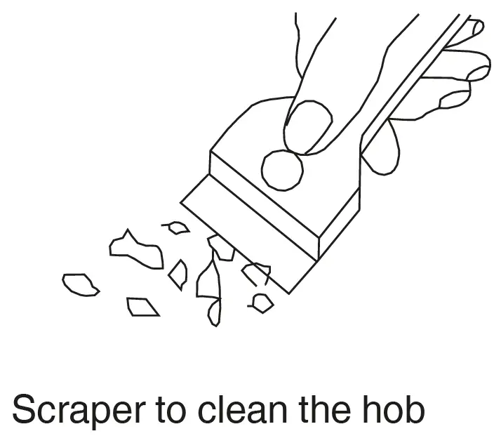 FAGOR-3IF-33AS-Induction-Hob-16