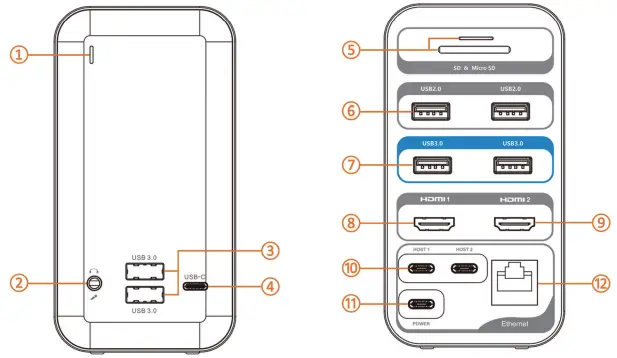 TOBENONE-UDS013-USB-C-Dual-Display-Docking-Station-FIG-2