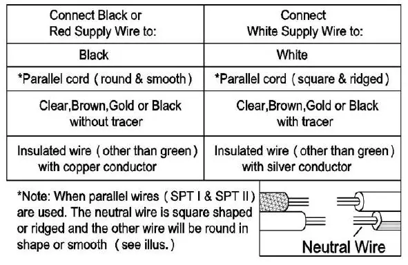 LNC-EJFZ32HD14076M7-Vintage-Brushed-Gold-Bathroom-Vanity-Light-fig-6