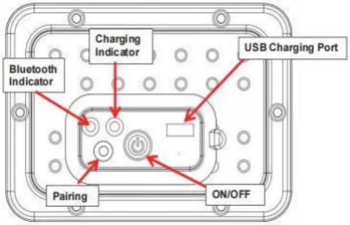 Homewell T20077 Solar Charging Bluetooth Rock Speakers - obstructions