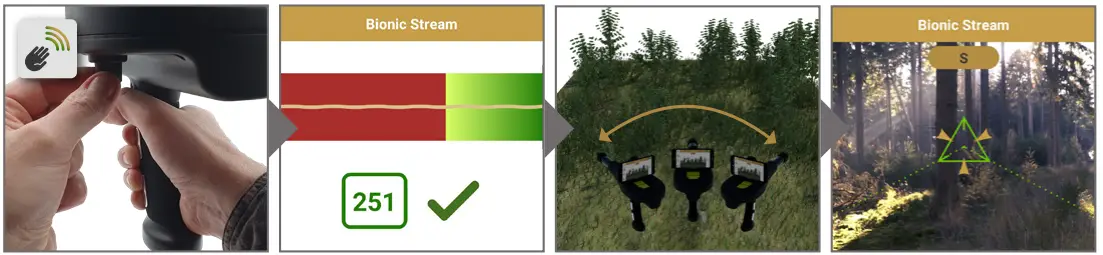 OKM-DR-A01-QO2303-Delta-Ranger-fig-3