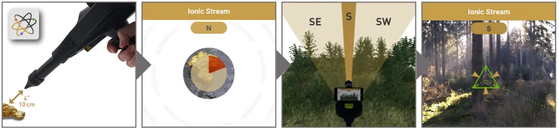 OKM-DR-A01-QO2303-Delta-Ranger-fig-4