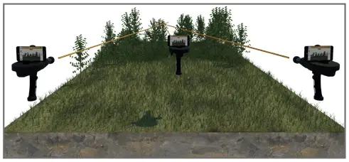 OKM-DR-A01-QO2303-Delta-Ranger-fig-5