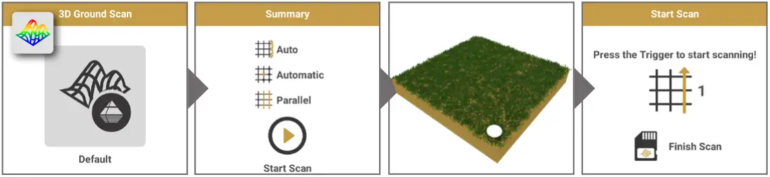 OKM-DR-A01-QO2303-Delta-Ranger-fig-8