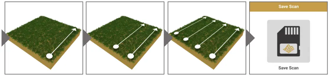 OKM-DR-A01-QO2303-Delta-Ranger-fig-9