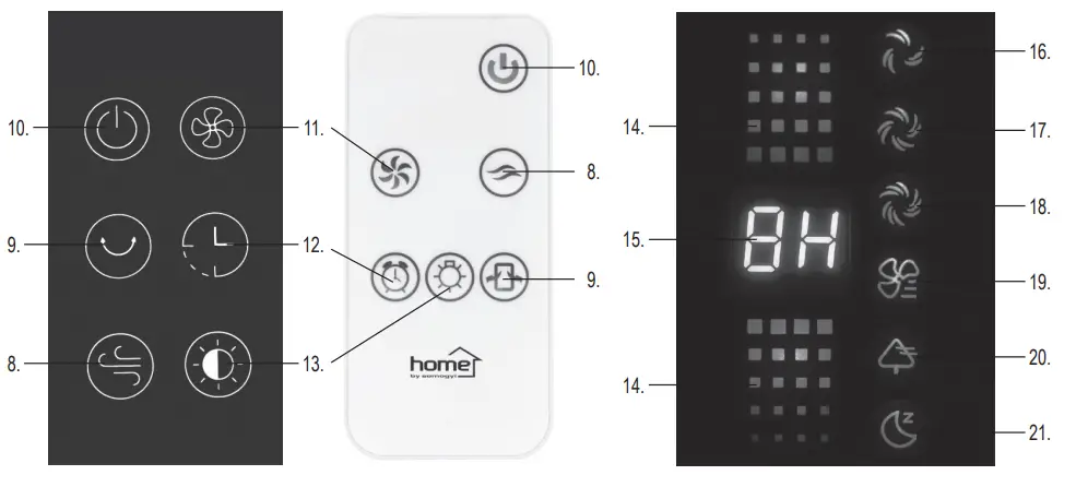 somogyi-TWFR-90-Tower-Fan-with-Remote-Control-fig-2