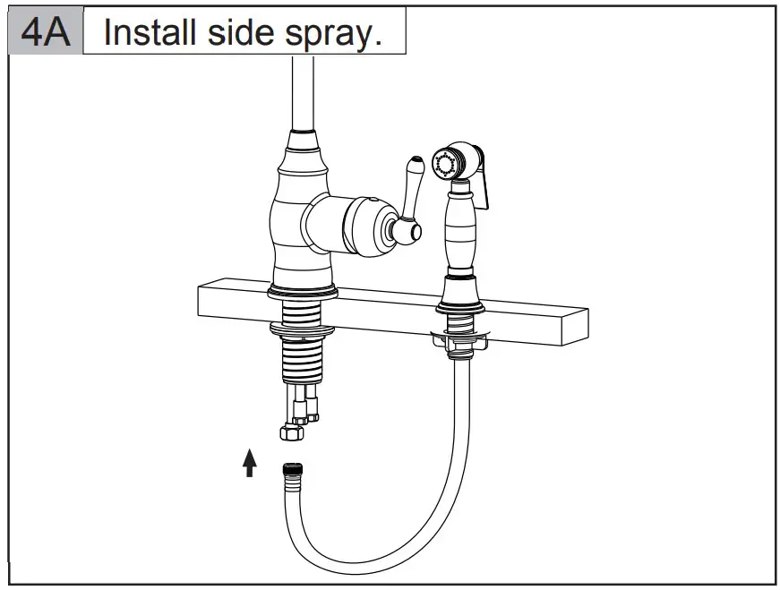 Installation Procedures