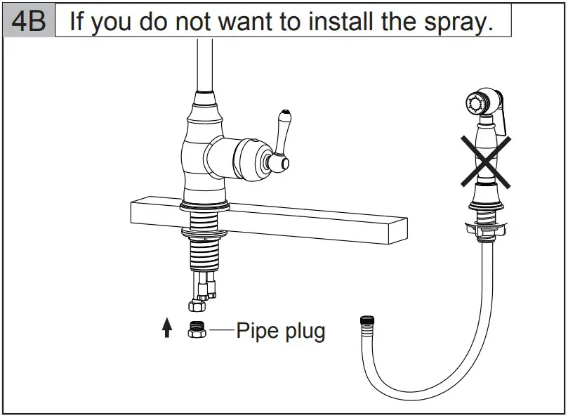 Installation Procedures