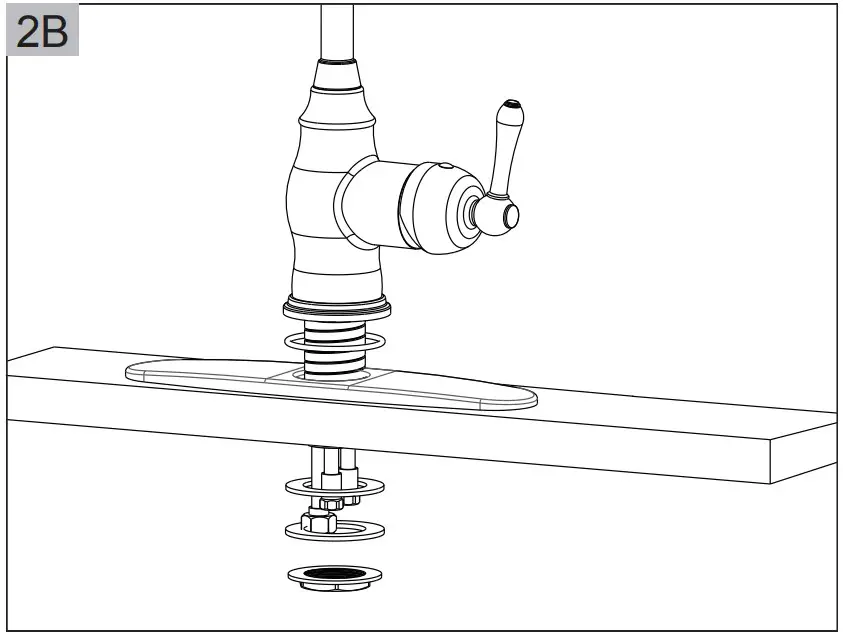 Installation Procedures