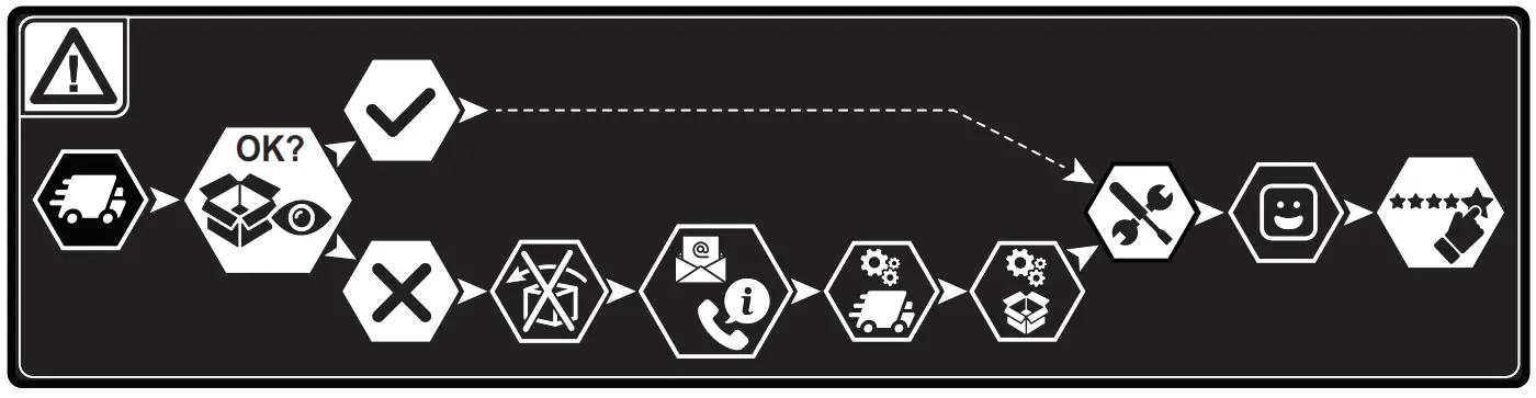 RICOO D0111 TV Ceiling Mount LED LCD - Fig2